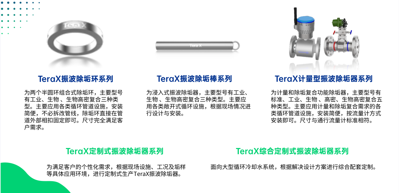 企業(yè)微(wēi)信截圖_17150600062880.png